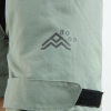 Ski / Snowboard Jacket - Premium Ski Collection